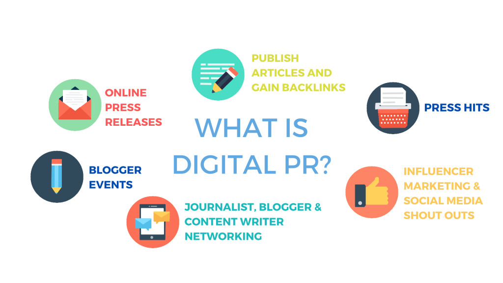 Digital PR